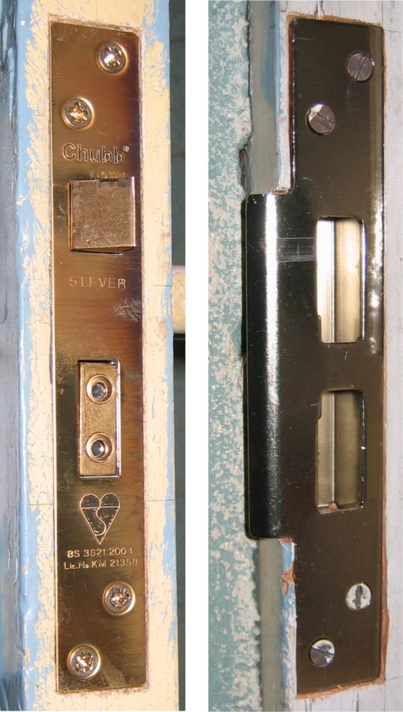 8 Types of Hardware Accessories to Make Your Doors More Secure