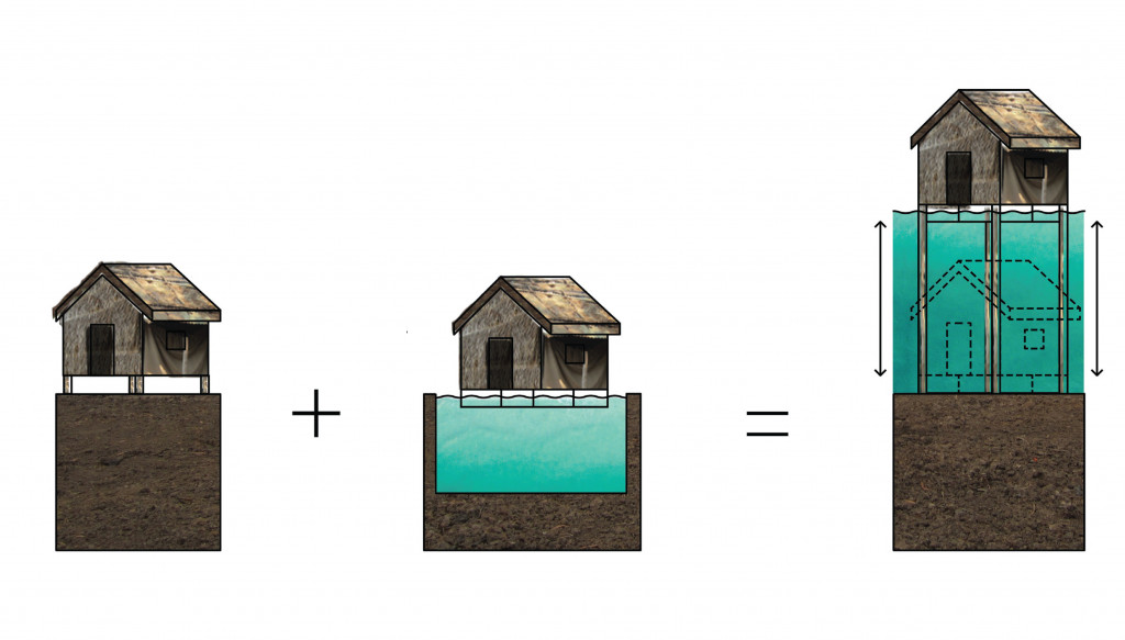 Amphibious House Plan